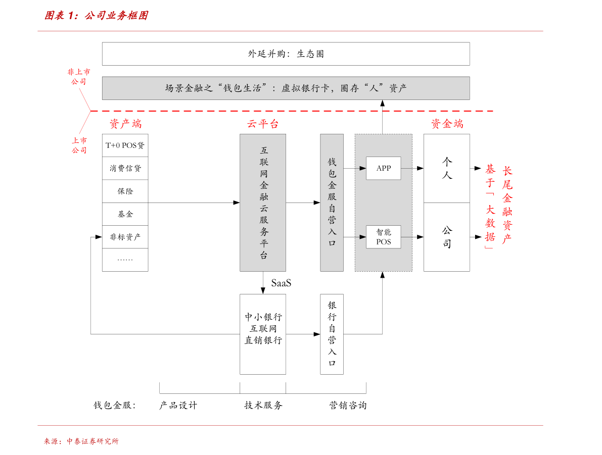 江南官方体育app下载体育用品有哪些（健身器材一览表）(图1)