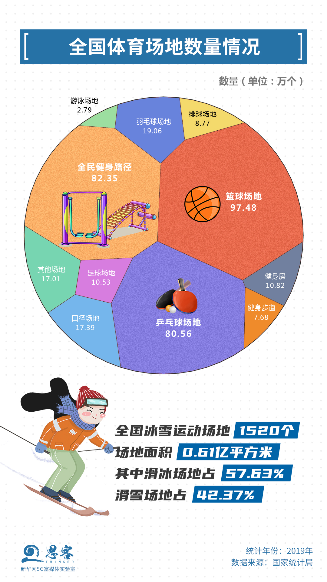 运动健身原来还有这样的作用丨思客数理话(图2)