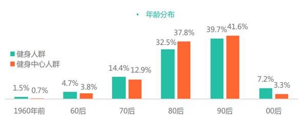 江南官方体育app下载实用的智能健身设备推荐总有一款适合你！(图1)