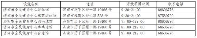 拒绝躺平 全民健身月来咯 济南市百余项群众健身项目让你“过足瘾”(图1)