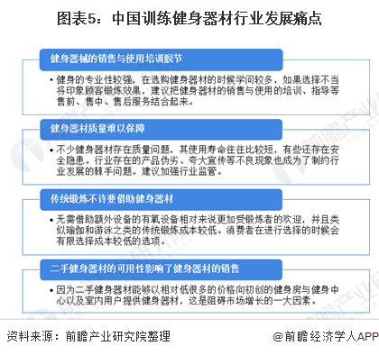 江南官方体育app下载2021年中国训练健身器材行业市场现状与竞争格局分析 市场(图5)