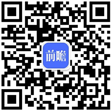 江南官方体育app下载2021年中国训练健身器材行业市场现状与竞争格局分析 市场(图6)