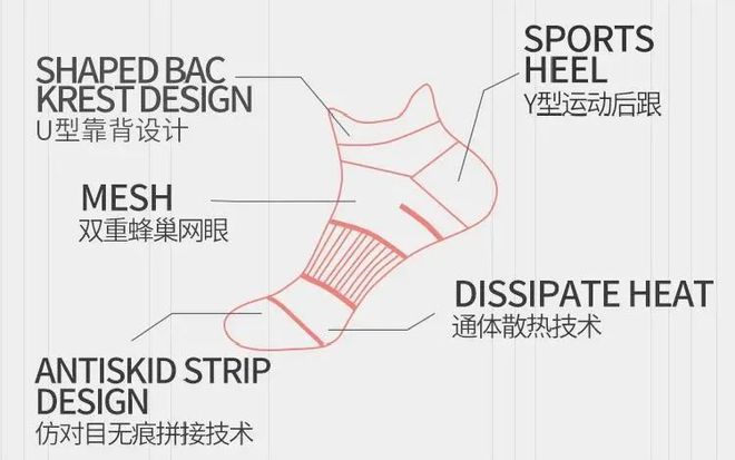 江南官方体育app下载黑科技COOLING冷感装备U型双靠背专业运动袜保护双脚损(图6)