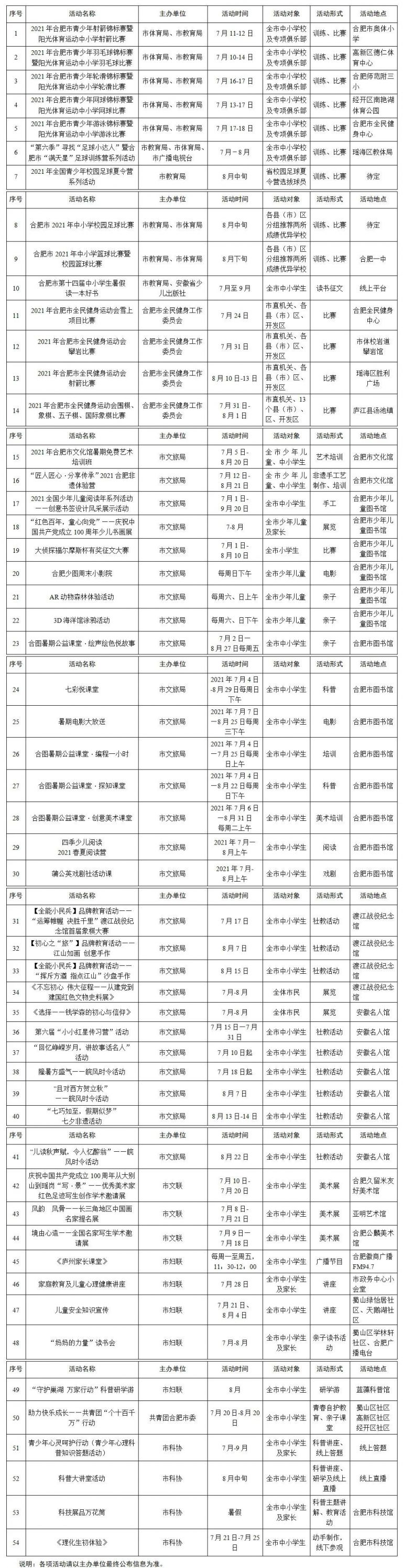 江南体育2021年合肥暑期文化体育活动安排表(图1)