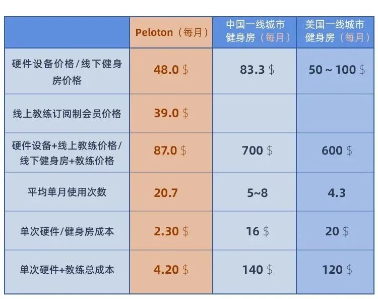 江南官方体育app下载市值一年翻6倍GGV揭秘这只470亿美金巨兽的增长故事(图1)