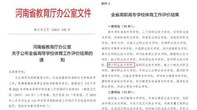 周口职业技术学院获评河南省高职高专学校体育工作一类学校(图1)