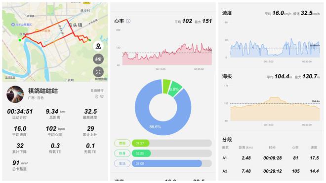 江南体育退出苹果生态第一步更换手表——宜准R7专业竞技运动表(图14)