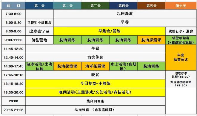 江南体育包校老师携手世界冠军船队领航 双语帆船夏令营吹响集结号！(图3)