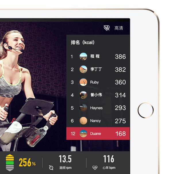 科学首次证实：动感单车真的可以燃脂减肥并且效果显著(图5)